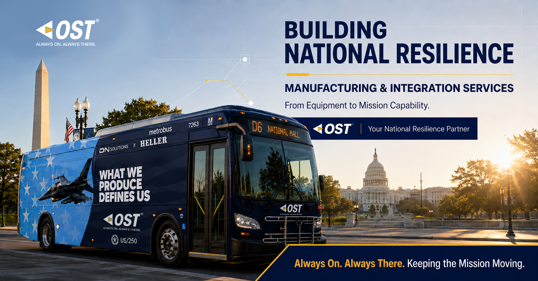 Building National Resilience