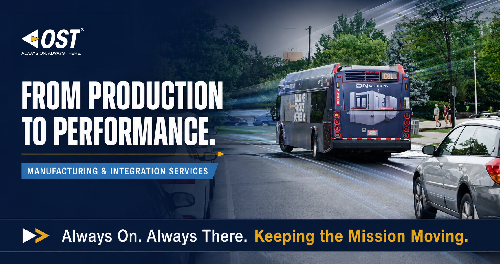 From Production to Performance